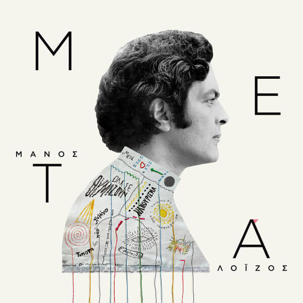 Μάνος Λοΐζος - Μετά - CD
