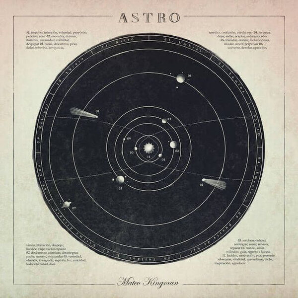Mateo Kingman - Astro - LP